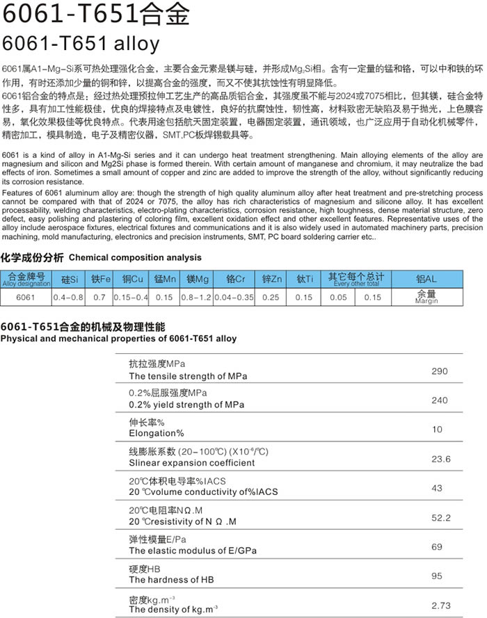 6061T651合金铝板东莞市博望金属材料有限公司